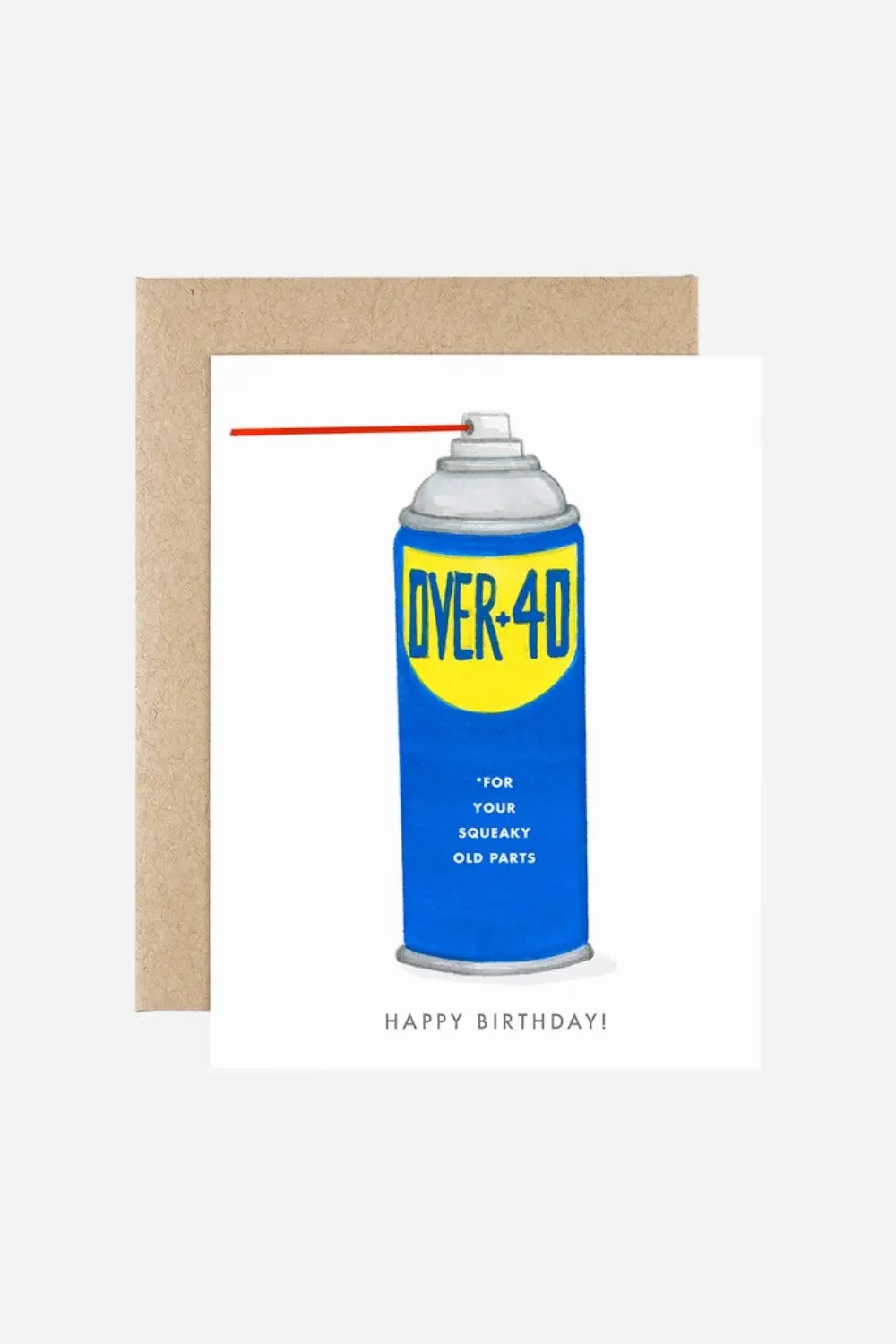 Over 40 Birthday Card 1