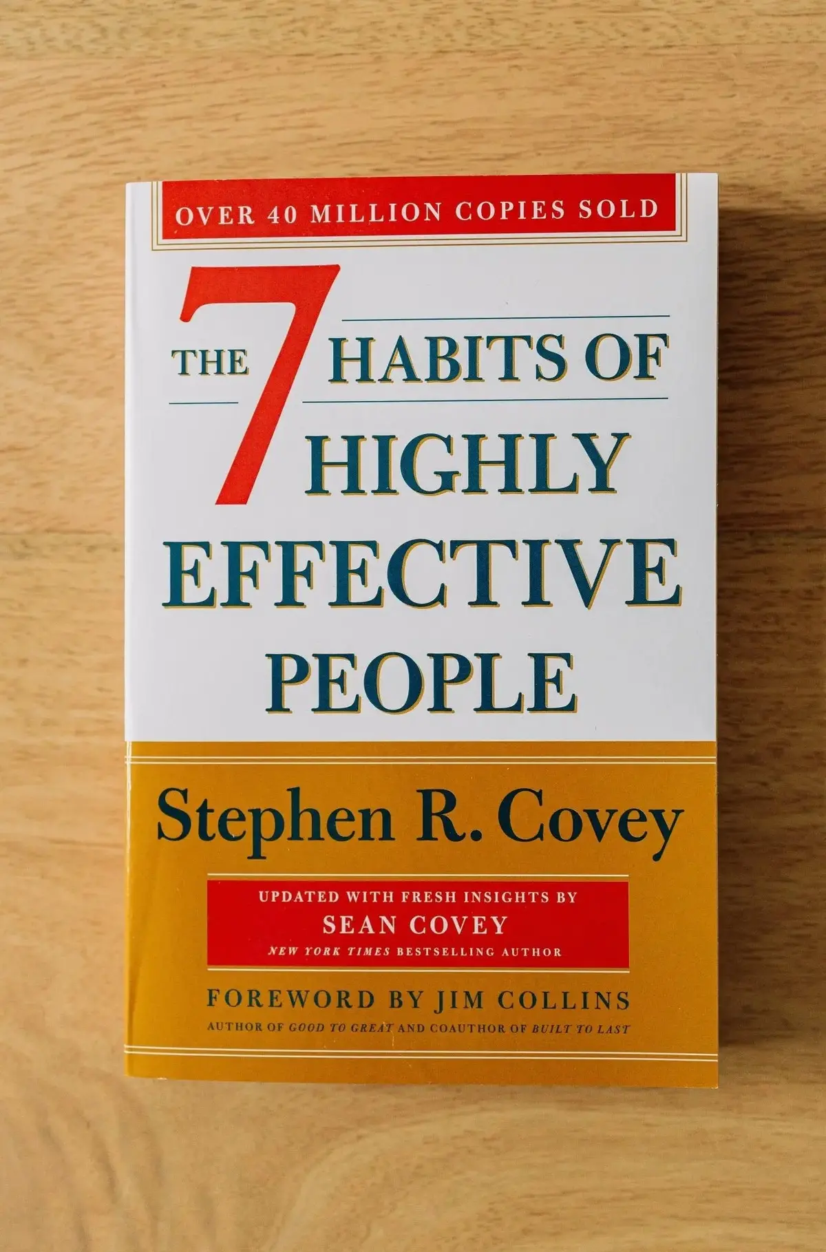 The 7 Habits Of Highly Effective People 1